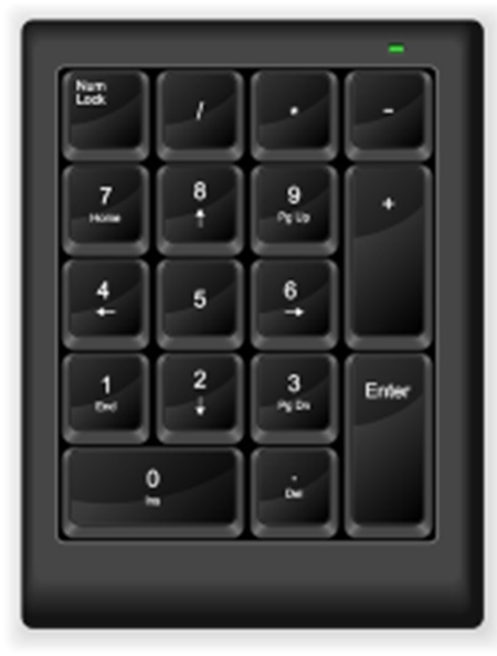 Illustrasjon av tastatur med numerisk blokk for ALT‑koder