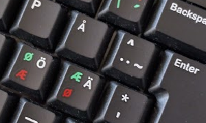 Illustrasjon av spesialtegn og tastaturbruk